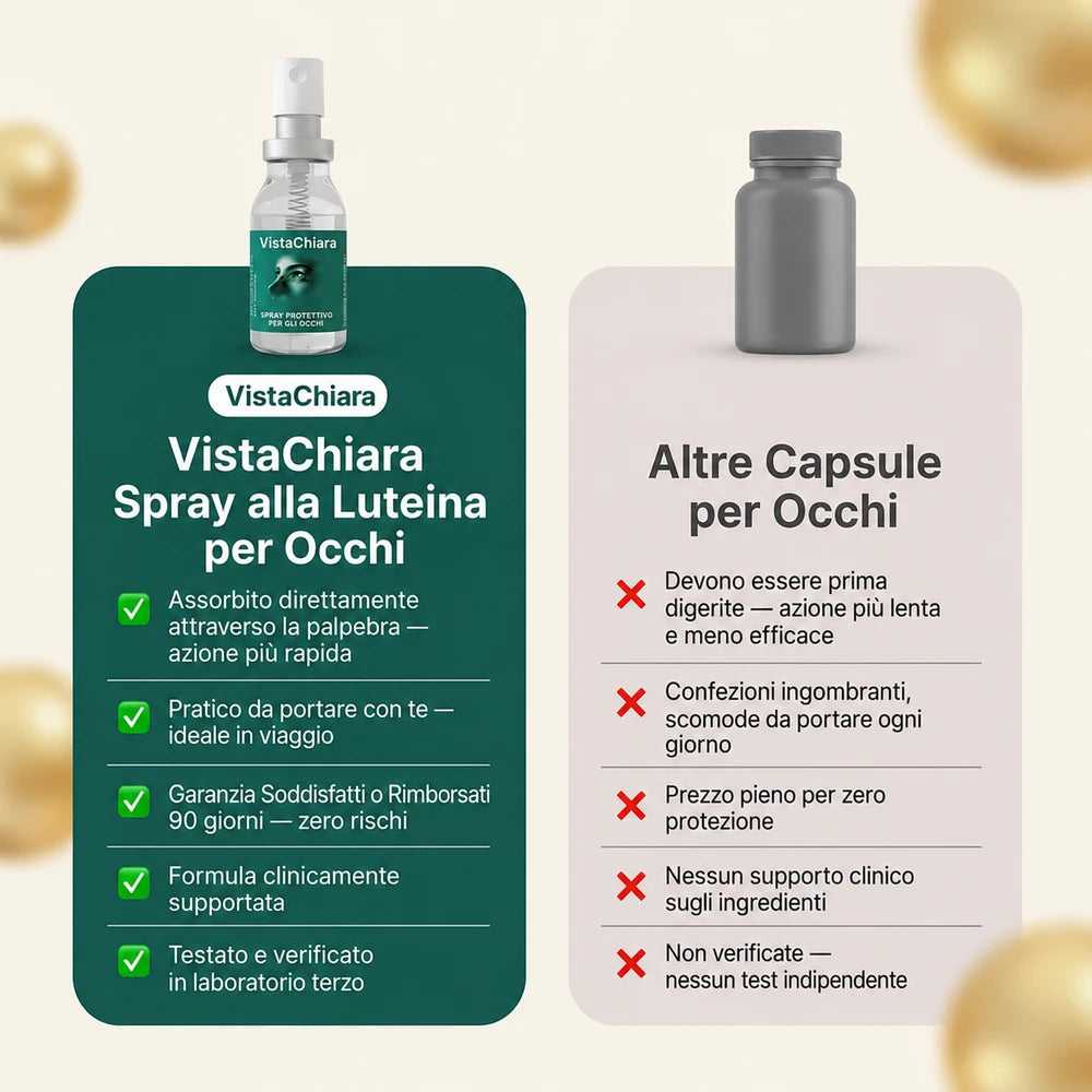 Spray Oculare Luteina VistaChiara